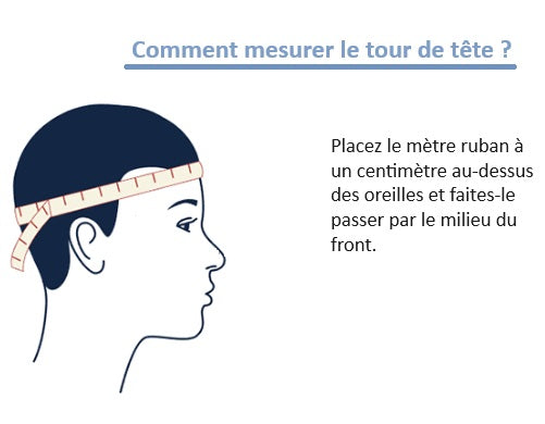 Mesurer son tour de tête