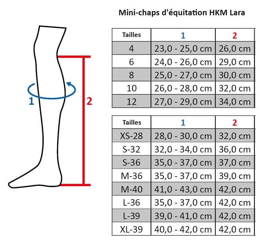 Tableau de tailles pour les mini-chaps d'équitation enfants et ados HKM Lara