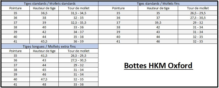 Tableau de tailles pour les bottes d'équitation sans lacets pour enfants HKM Oxford Kids