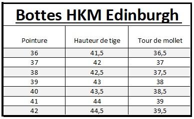 Tableau de tailles des bottes d'équitation HKM Glasgow