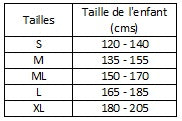 Tableau des tailles pour la protection dorsale HKM Softec