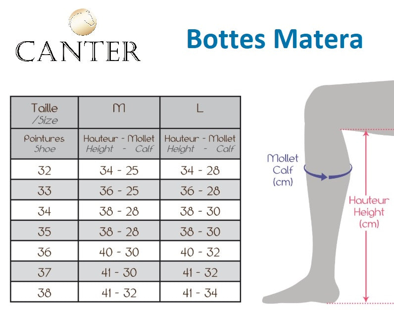 Tableau des tailles pour les bottes d'équitation Canter Matera