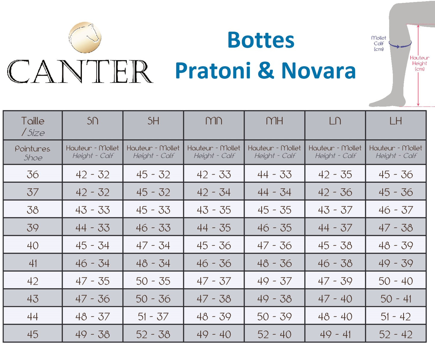 Tableau des tailles pour les bottes d'équitation Canter Pratoni et Novara