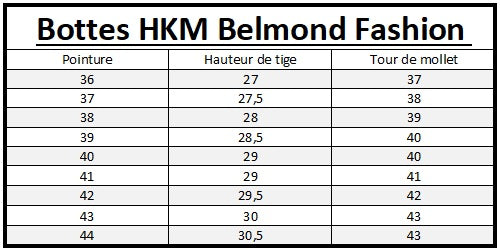 Tableau des tailles des bottes d'extérieur mi-mollet HKM Belmond Fashion