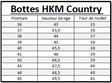 Tableau des tailles pour les bottes d'équitation pour jeunes cavaliers HKM Country