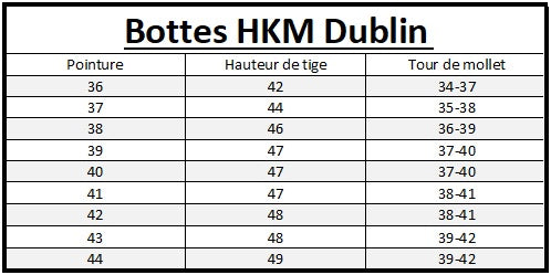 Tableau de tailles des bottes d'extérieur HKM Dublin