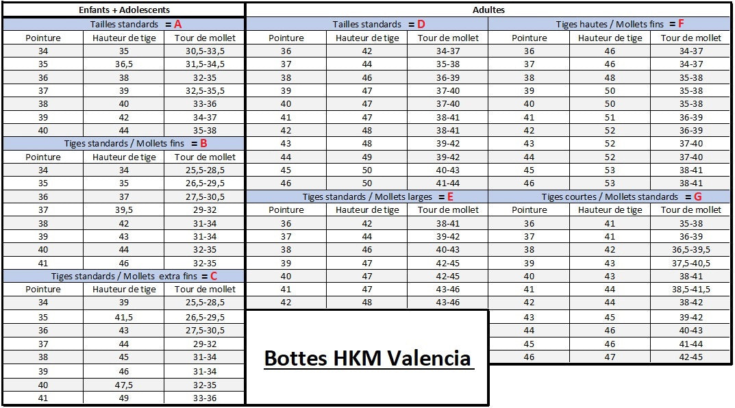 Tableau des tailles pour les bottes d'équitation HKM Valencia Style
