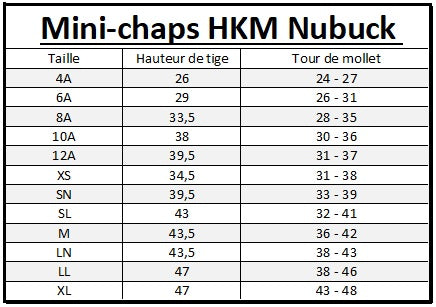 Tableau des tailles de mini-chaps pour enfant et adulte HKM Nubuck