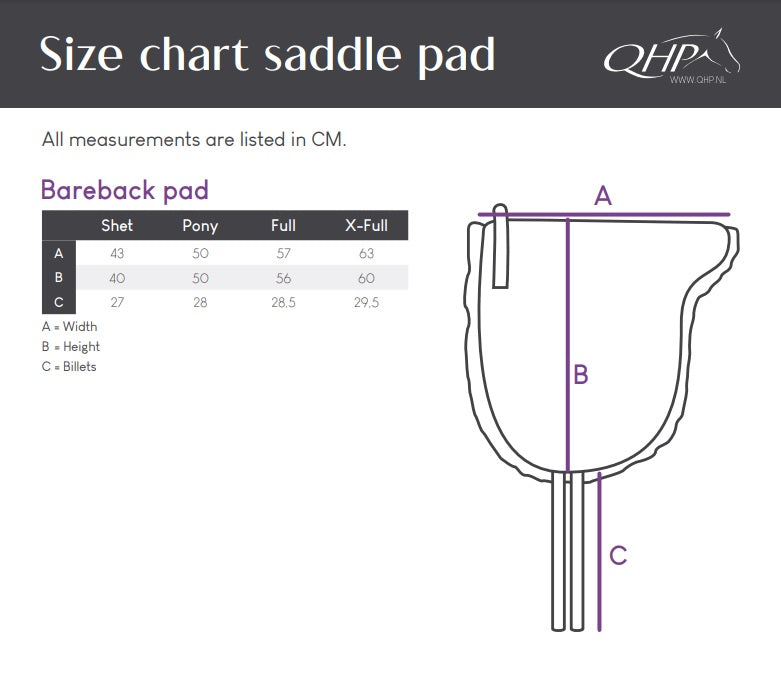 Guide des taille pour le tapis de monte à cru pour shetlands, poneys et chevaux QHP