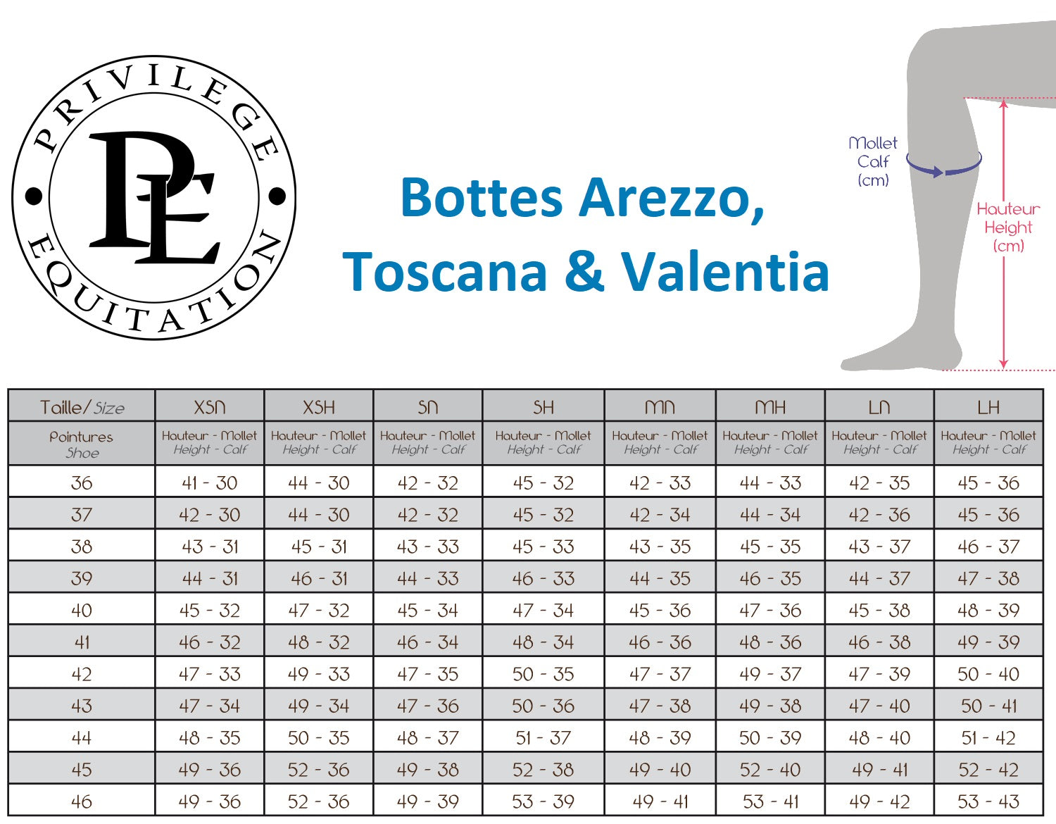 Tableau des tailles pour les bottes Privilège Equitation Arezzo, Toscana et Valentia