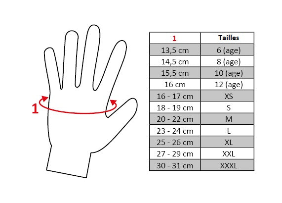 Tableau de tailles pour les gants d'équitation HKM