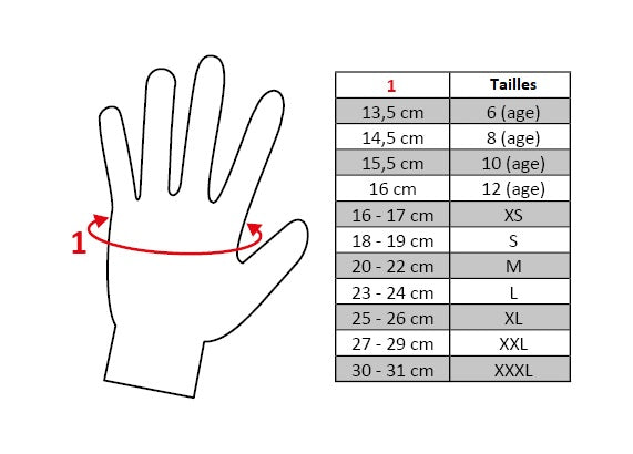 Tableau de mesure pour les gants d'équitation HKM