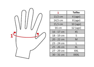 Guide des tailles pour les gants d'équitation HKM