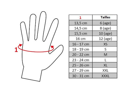 Guide des tailles pour les gants HKM