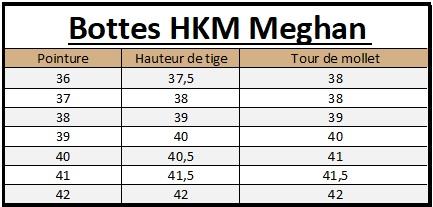 Tableau des tailles pour les bottes HKM Meghan