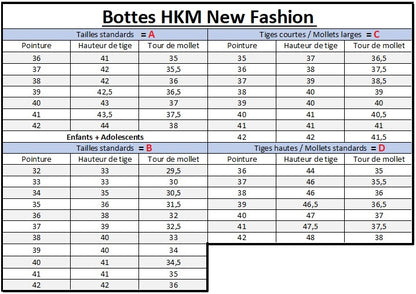 Tableau de tailles des bottes d'équitation pour enfants HKM New Fashion