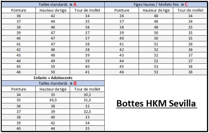 Guide des tailles pour les bottes d'équitation HKM Sevilla