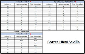 Guide des tailles pour les bottes d'équitation HKM Sevilla