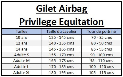 Tableau des tailles pour le gilet Airbag Privilège Equitation
