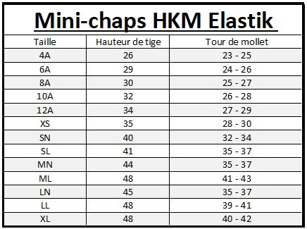 Tableau de tailles pour les mini-chaps HKM Elastik