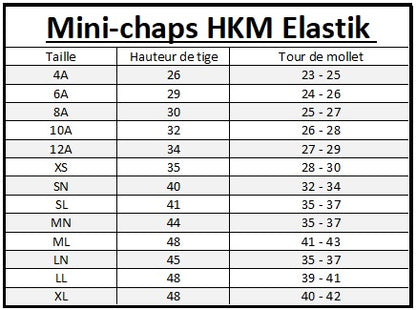 Tableau de tailles pour les mini-chaps HKM Elastik