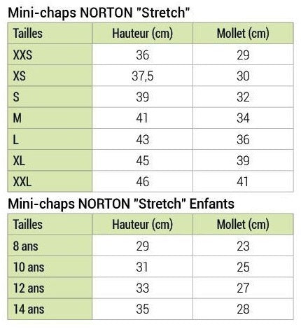Guide des tailles pour les mini-chaps d'équitation enfants et adultes Norton Stretch