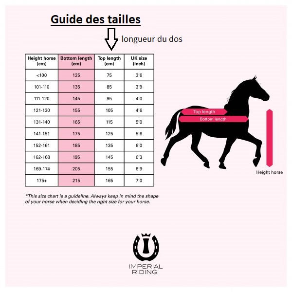 Guide des tailles pour les couvertures et chemises pour poneys et chevaux Imperial Riding