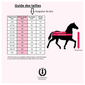 Guide des tailles pour les chemises et couvertures Imperial Riding